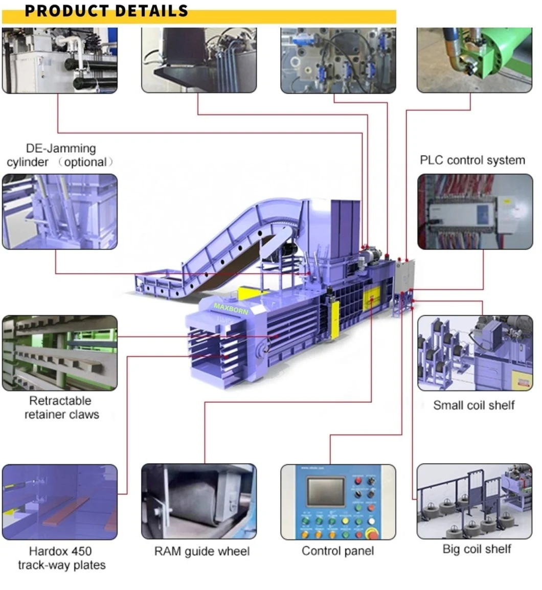 China Large Automatic Dual RAM Horizontal Hydraulic Baling Machine/ Hydraulic Baler for Cardboard Carton Plastic and Straw